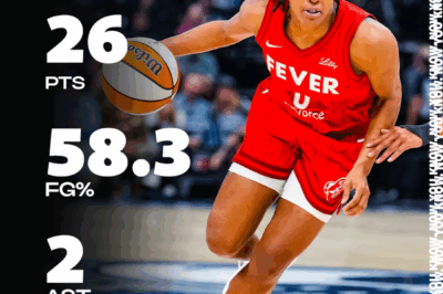 Kelsey Mitchell Transforms Into an Unstoppable Scoring Monster, Dropping 26 Electrifying Points in a Dazzling Performance That Left the Minnesota Lynx Completely Stunned, Sparking Conversations Across the League About Whether the Fever Star Is Entering a New Era of Offensive Dominance That Could Redefine Her Role and Legacy
