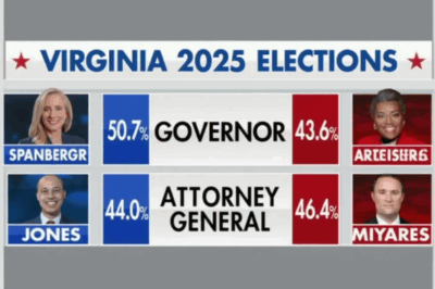🚨 BREAKING FROM VIRGINIA: BLUE WALL JUST CRACKED 🔥 In a stunning turn, the Virginia Attorney General race has officially FLIPPED RED.